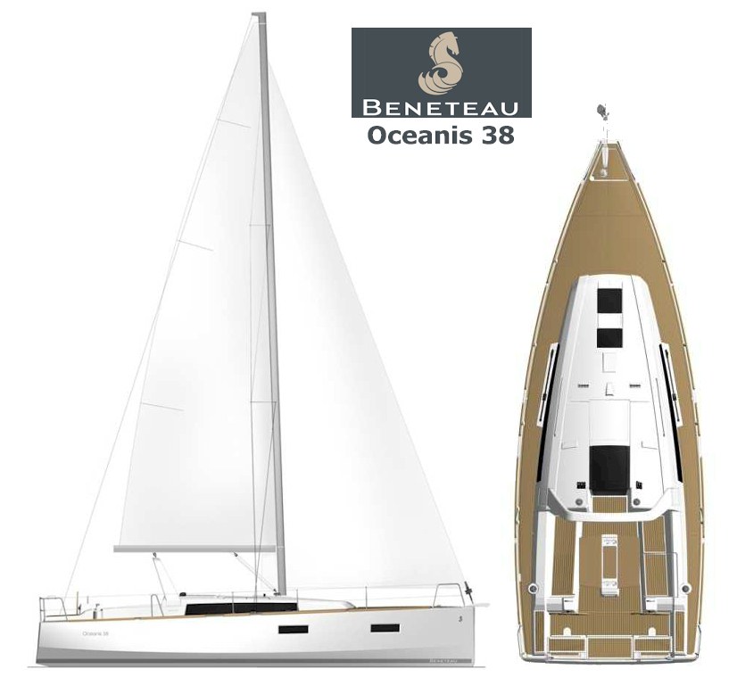 Beneteau_Oceanis_38_daily_sailer