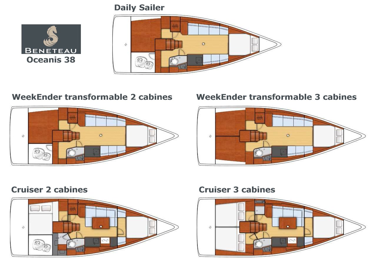 BeneteauOceanis38-layouts